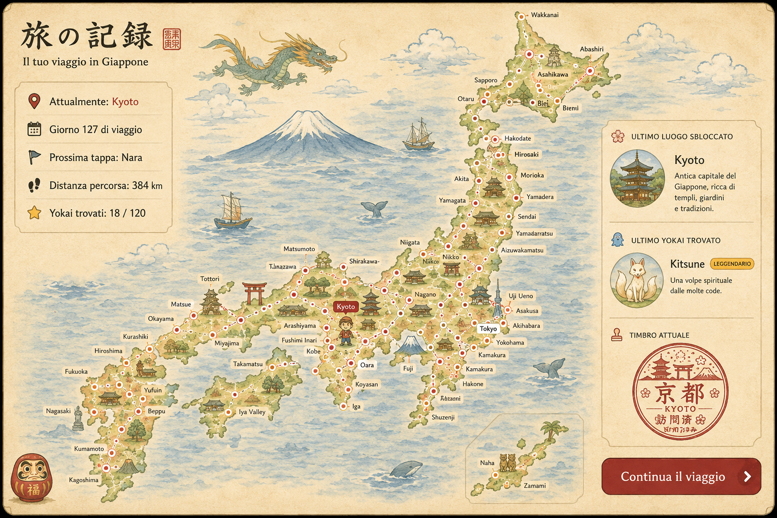 旅の記録 - Il tuo viaggio in Giappone